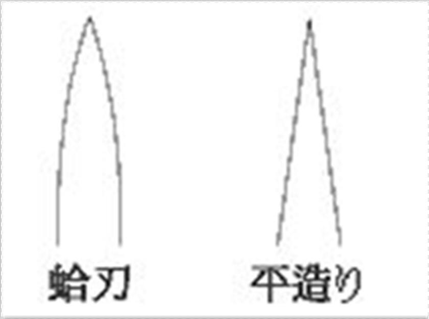 蛤刃 蛤刃