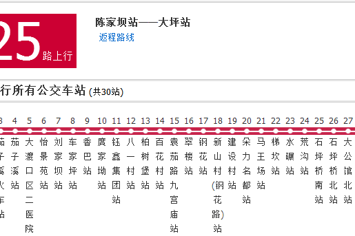 重慶公交225路 重慶公交225路