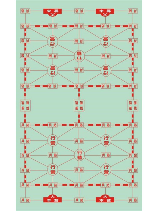 軍旗對戰 軍旗對戰