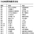 北京夜班公交 北京夜班公交