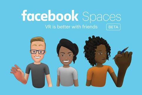 Facebook Spaces