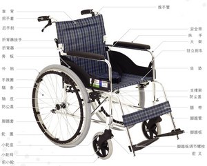 手動普通輪椅