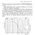 液性指數 液性指數