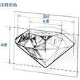 琢形 琢形