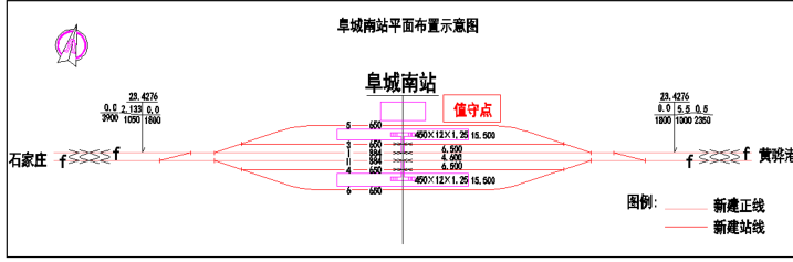 阜城南站平面布置示意圖