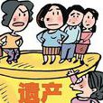 遺產繼承權