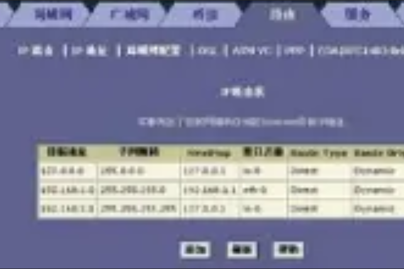 ADSL設備 ADSL設備