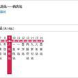 宜賓公交5路 宜賓公交5路