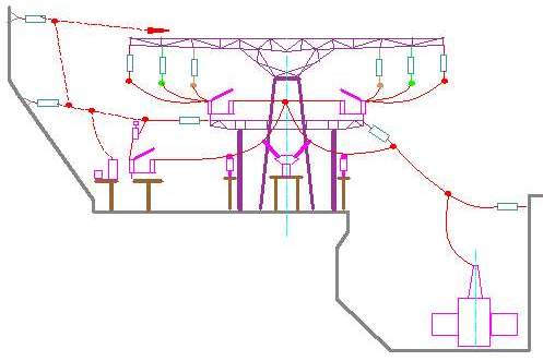 半高型布置 半高型布置