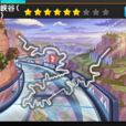 美洲大峽谷 美洲大峽谷