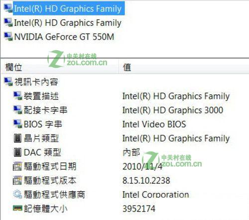 Intel GMA HD 3000