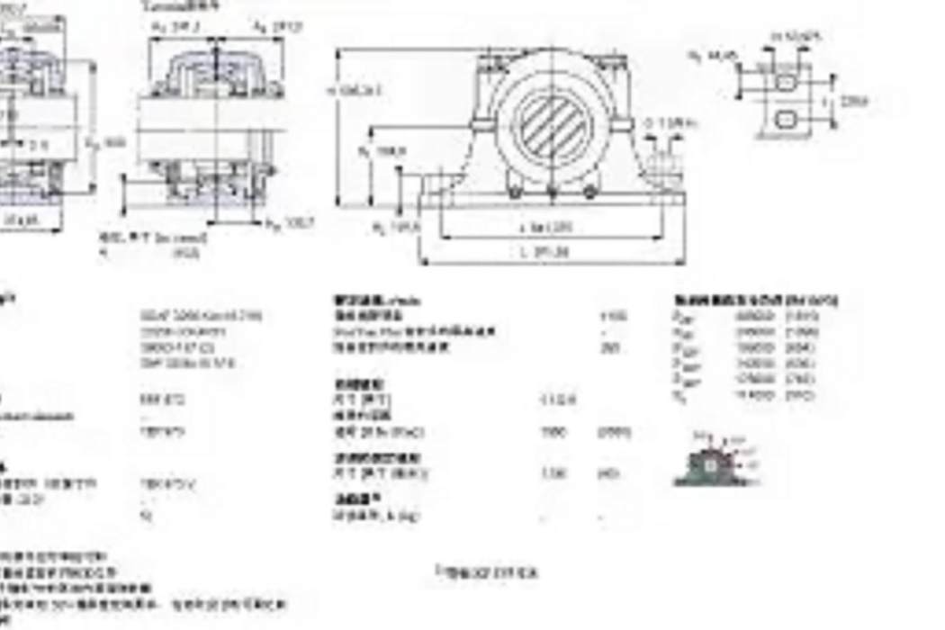 SKF SDAF23256KAx10.7-16軸承