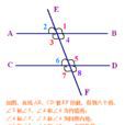 內錯角 內錯角