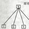 概念模式 概念模式