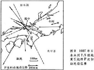 震源(圖二)