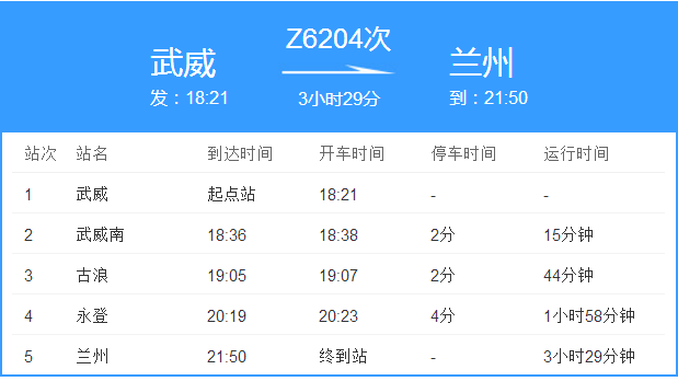 Z6204次列車 Z6204次列車