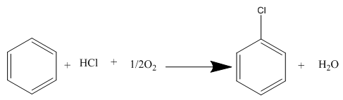 氧氯化法反應方程式