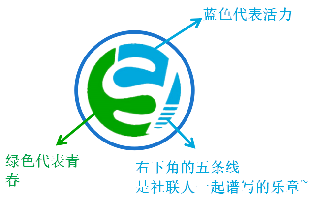 社聯logo圖解