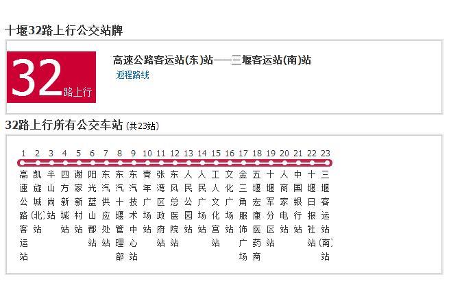 十堰公交32路 十堰公交32路