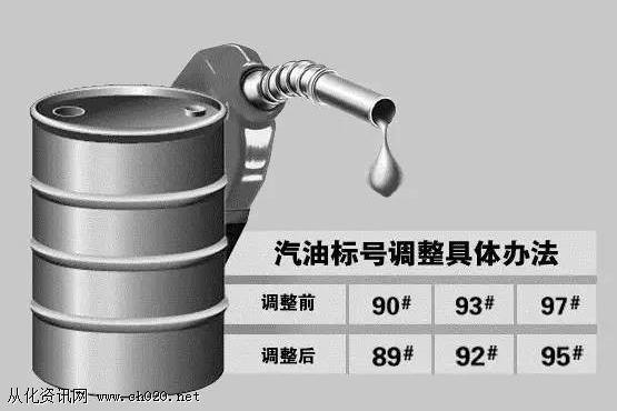 89號汽油 89號汽油
