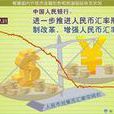 匯率改革