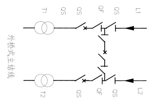 圖3，外橋式主結線