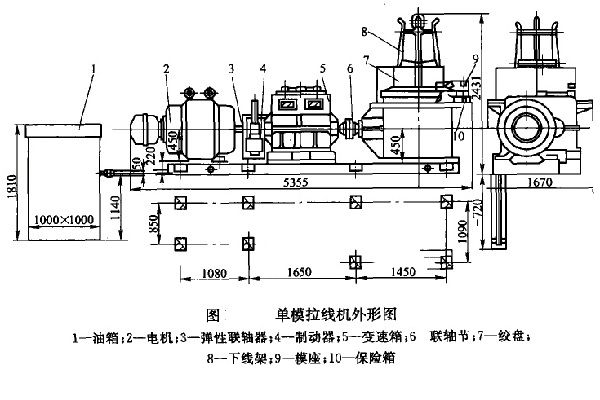 單模拉線機 單模拉線機