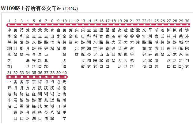 長沙公交W109路 長沙公交W109路