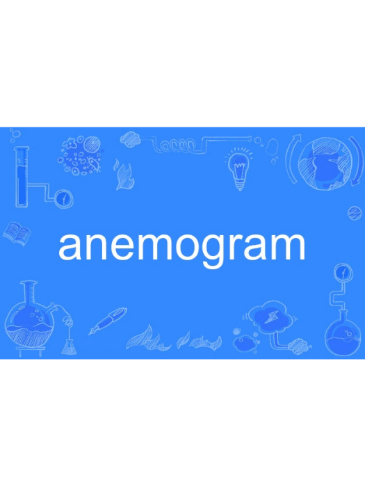 anemogram anemogram