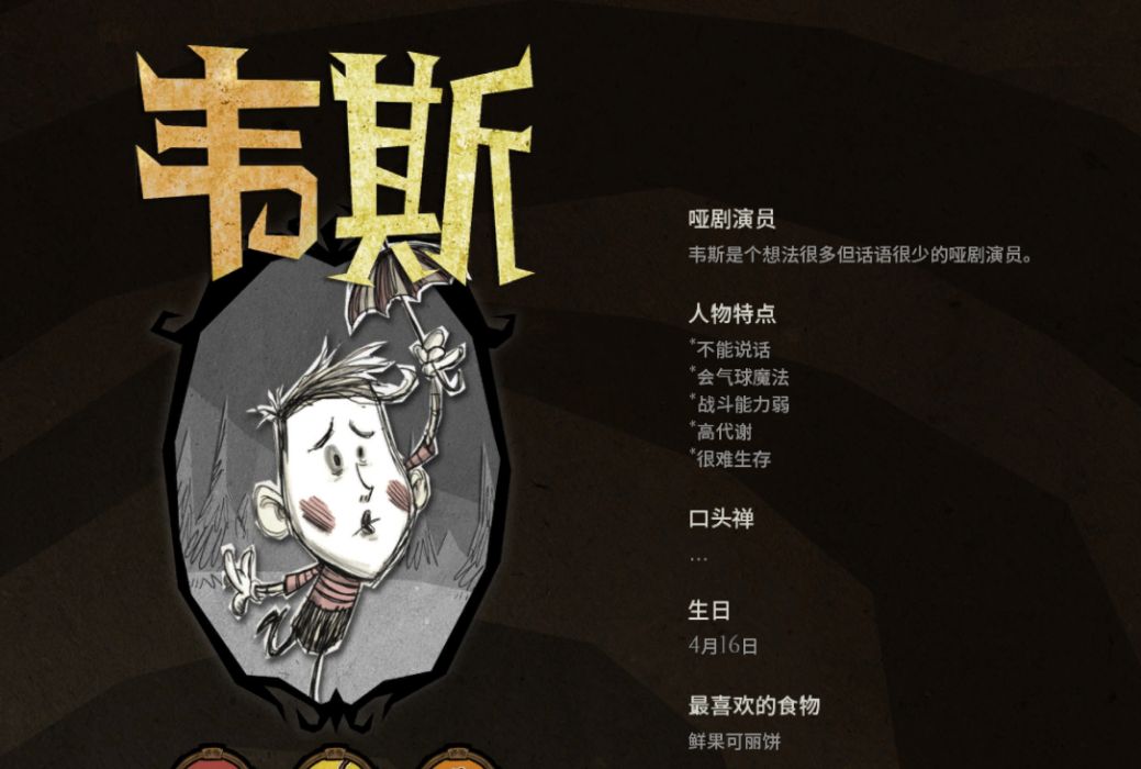 韋斯(遊戲《饑荒冒險》中的角色) 韋斯(遊戲《饑荒冒險》中的角色)
