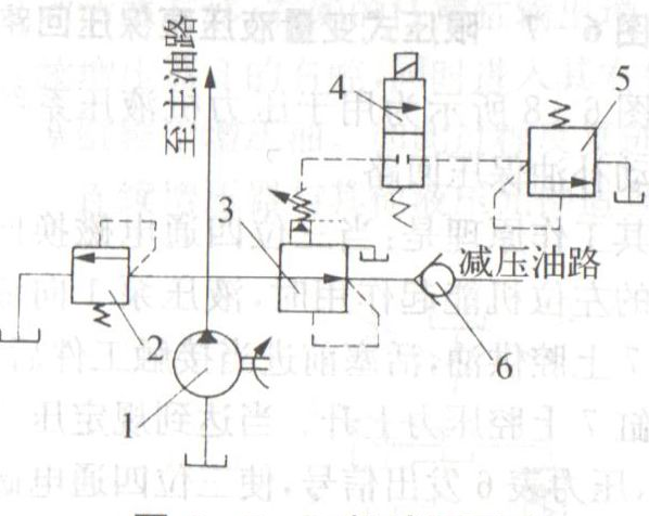 減壓迴路 減壓迴路