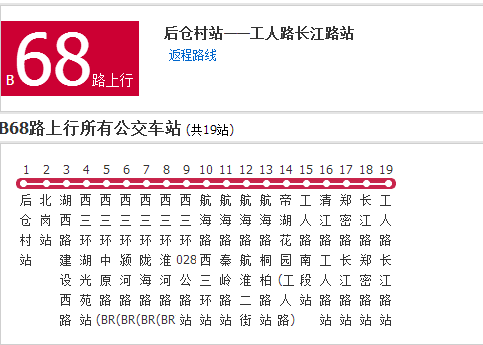 鄭州公交B68路 鄭州公交B68路