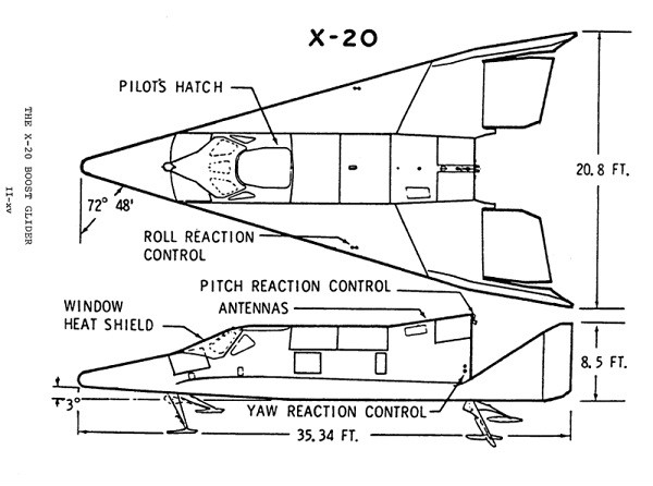 X-20三面圖