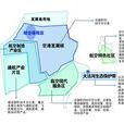 放鬆管制 放鬆管制