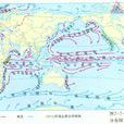 洋流 洋流
