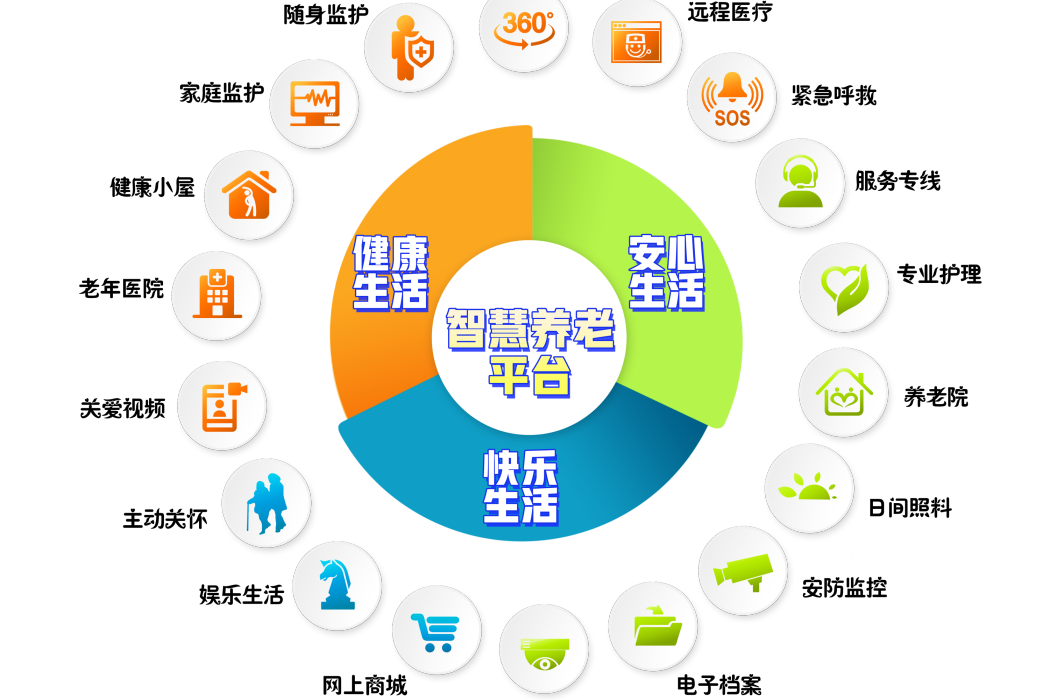 平安鈴 平安鈴