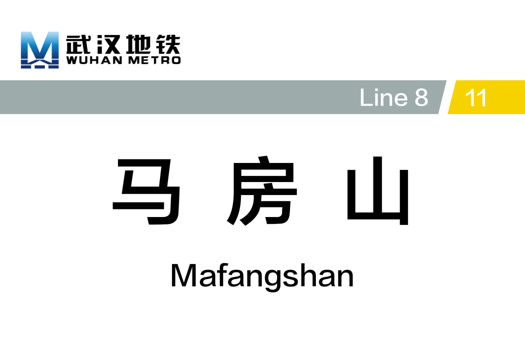 馬房山站 馬房山站