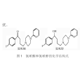 氮派酮 氮派酮