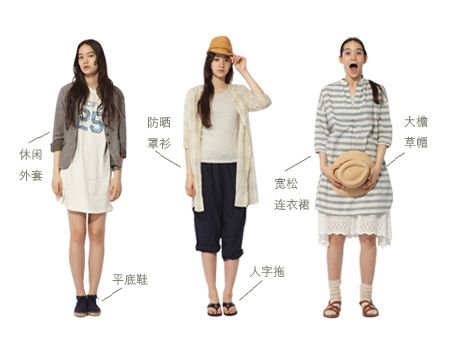 穿衣哲學