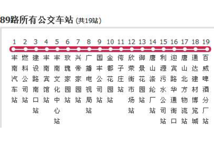 唐山公交89路 唐山公交89路