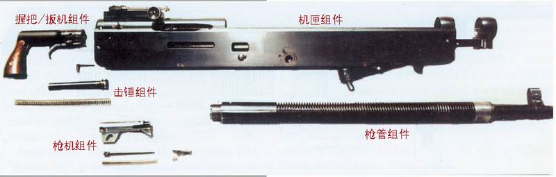柯爾特M1895機槍