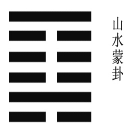 蒙卦(蒙(《易經》六十四卦之一)) 蒙卦(蒙(《易經》六十四卦之一))