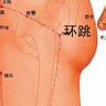 中瀆 中瀆