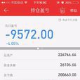 持倉盈虧 持倉盈虧