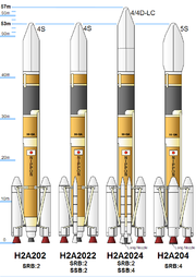H-IIA運載火箭