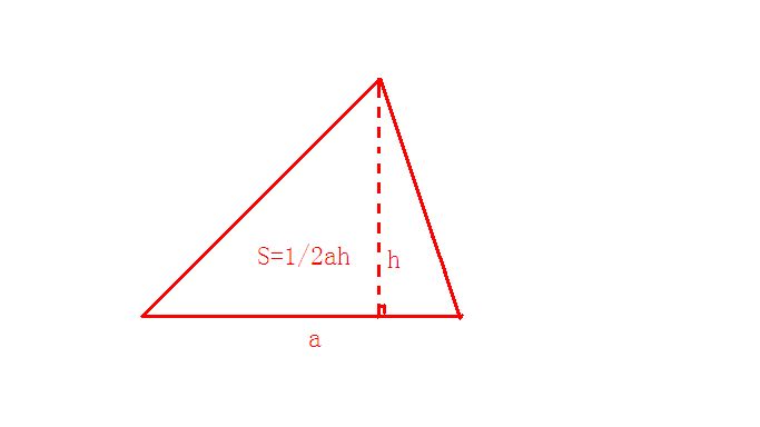 三角形面積