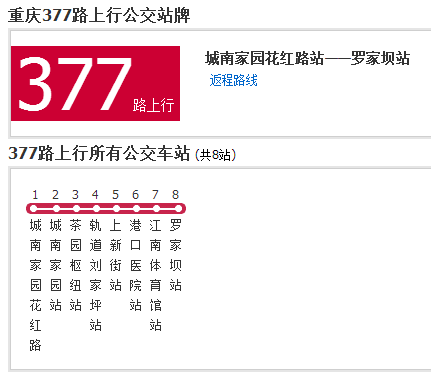 重慶公交377路 重慶公交377路