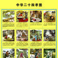 二十四孝圖(中國24孝圖)
