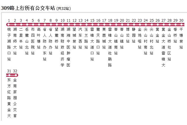 長沙公交309路 長沙公交309路