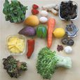 食物熱效應 食物熱效應